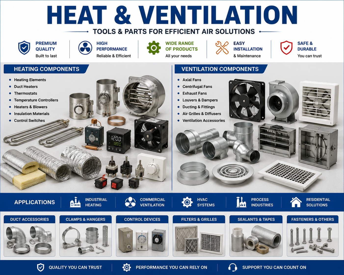 Heat & Ventilation