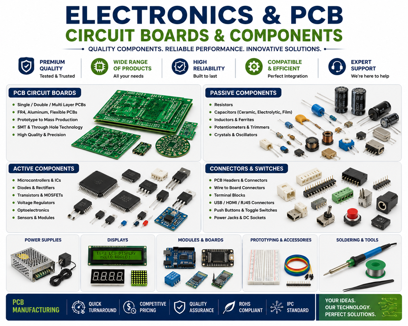 Electronics, PCB Circuit Borads